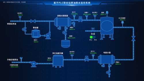 數(shù)字孿生賦能智慧工廠 基于Web3D可視化的物聯(lián)網(wǎng)數(shù)據(jù)處理服務(wù)